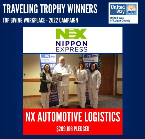 NX Award